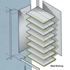 Shelving: Shelf 36W